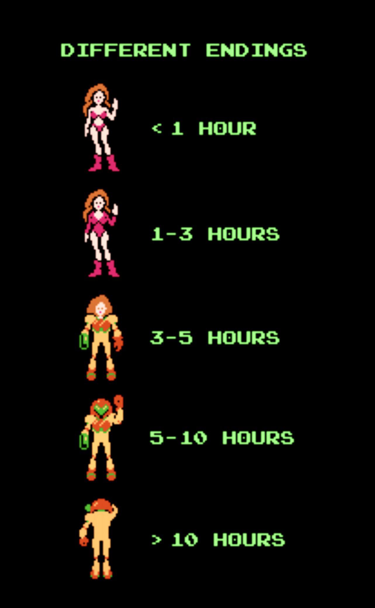 Samus 1986 (Alt)